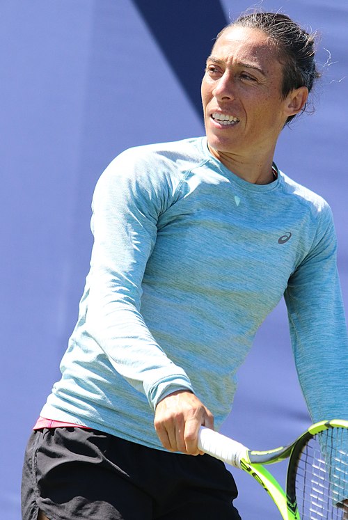 Francesca Schiavone Quiz