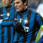 Javier Zanetti Quiz