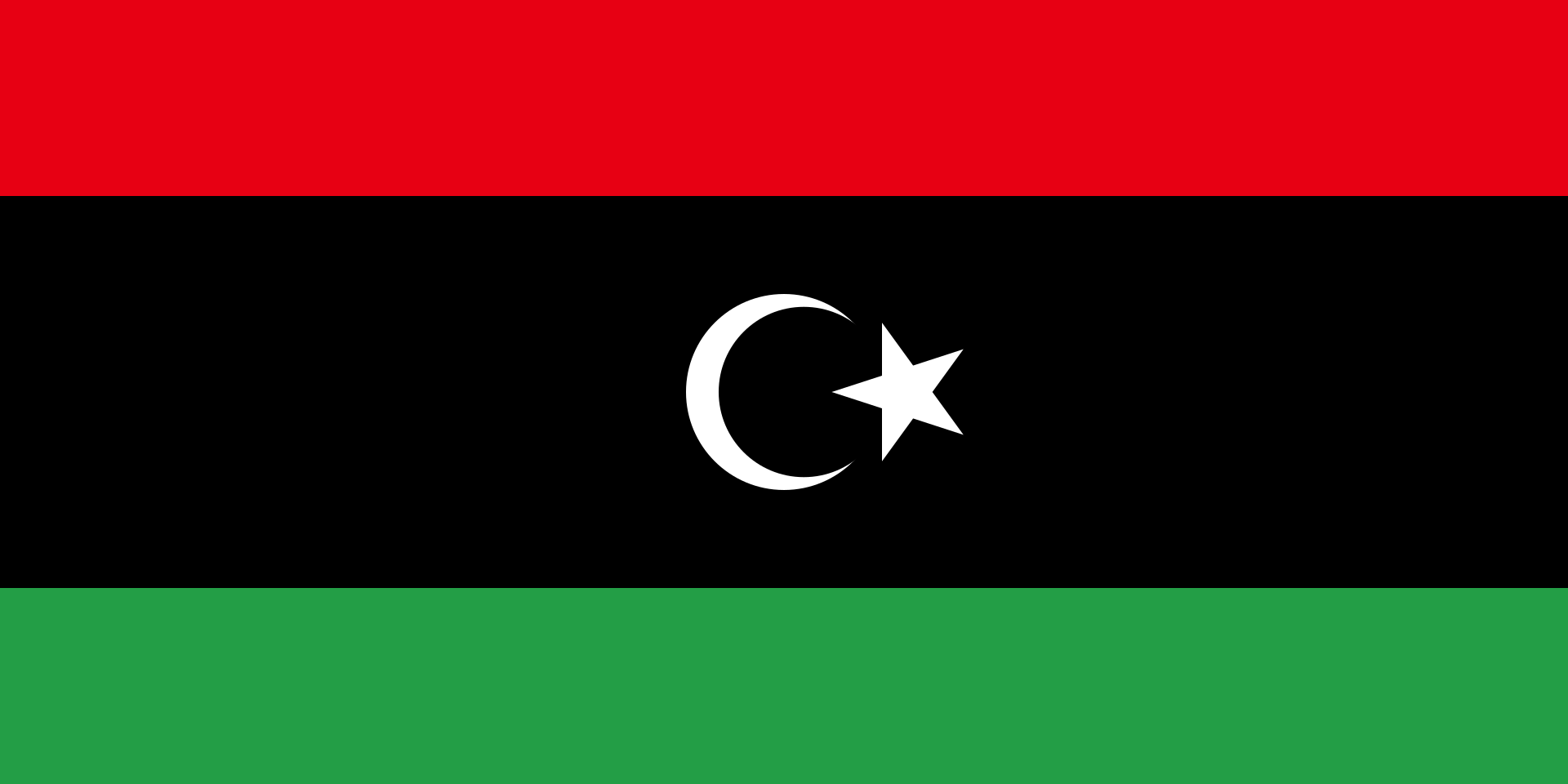 Libya Quiz Libya