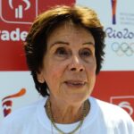Maria Bueno Quiz
