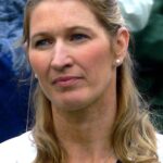 Steffi Graf Quiz