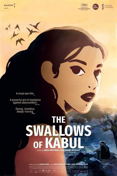 The Swallows of Kabul Quiz