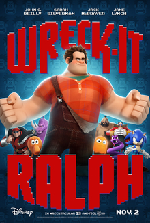 Wreck It Ralph Quiz