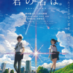 Your Name Quiz Questions and Answers Your Name Quiz