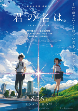 Your Name Quiz