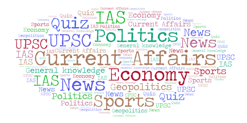 Daily current affairs quiz for UPSC IAS exam preparation