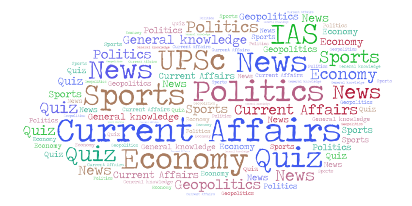 Current Affairs Quiz for UPSC IAS Exam Preparation